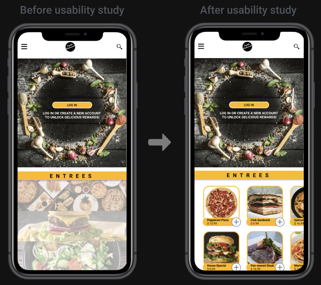Image: Before and After usability study comparison