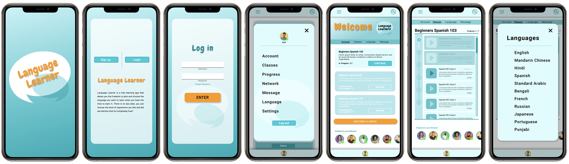Image: Visual display of high-fidelity mockups, 7 slides of each page.