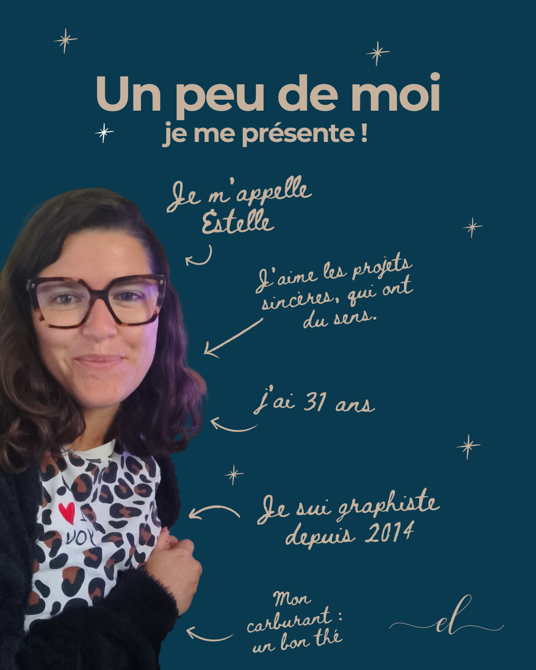 un peu de moi, je me présente graphiste en micro entreprise sous le nom d'elgraphisme, je m'appelle Estelle, j'aime les projets sincères, qui ont du sens, j'ai 31 ans, je suis graphiste dans le loiret depuis 2014 et mon carburant c'est boire du Thé.