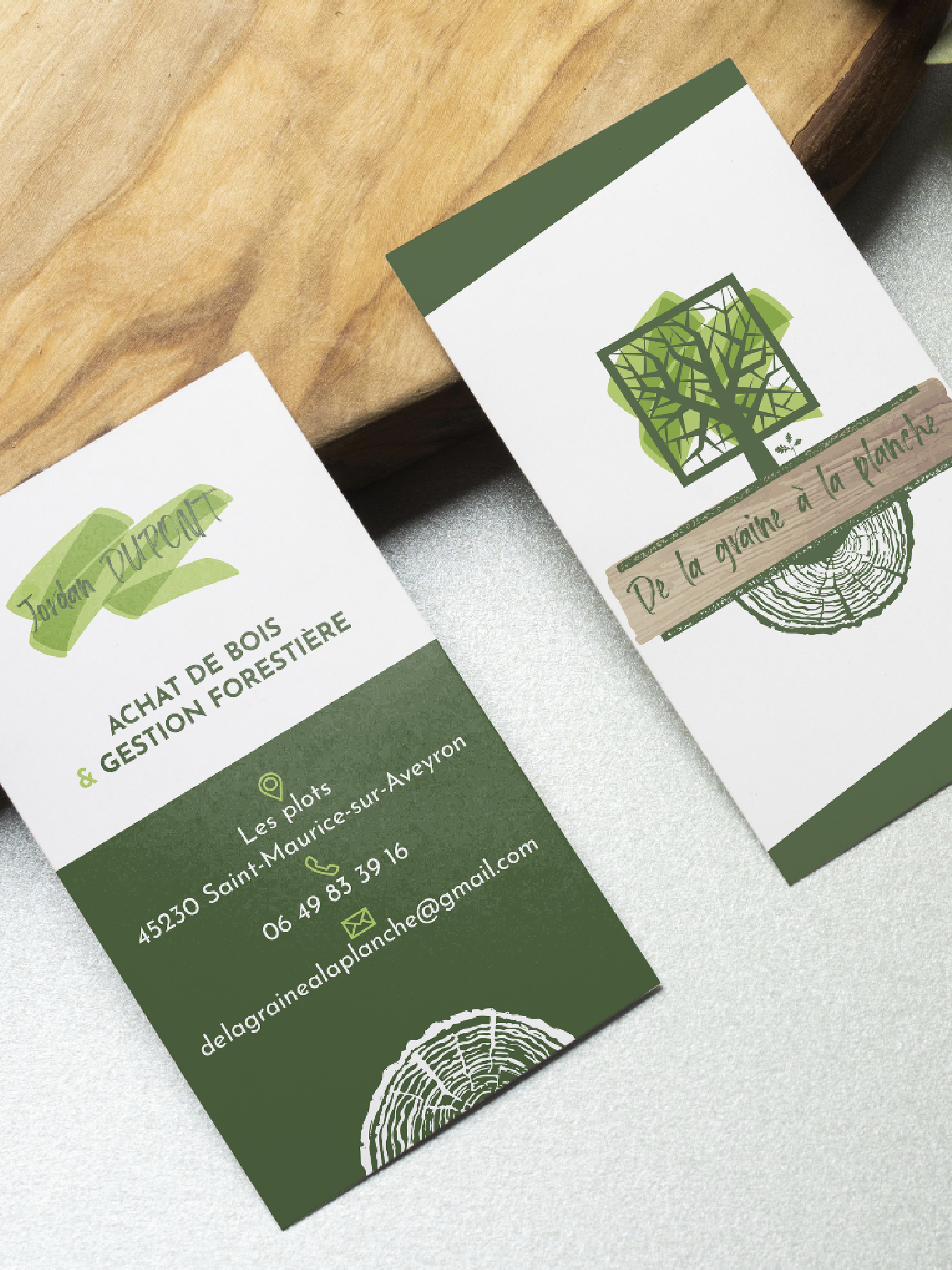 CRÉATION DE CARTE DE VISITE