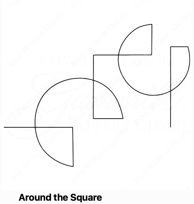 Around the Square
