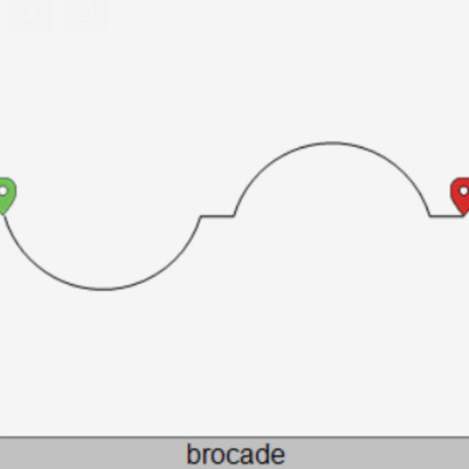 BROCADE
