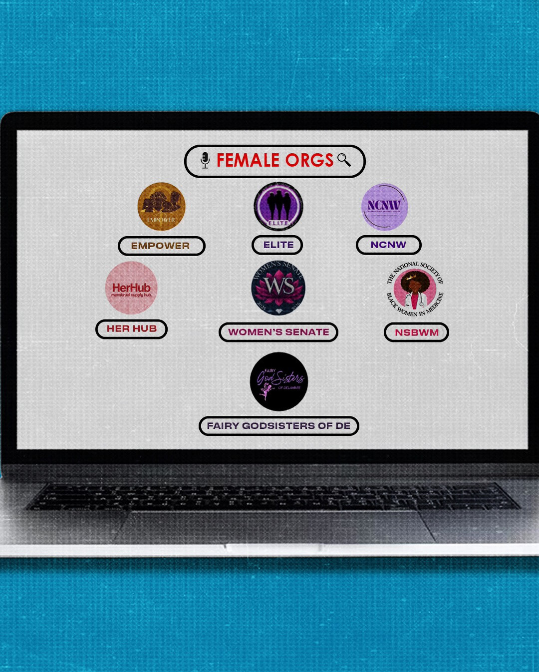CANVA 2025
