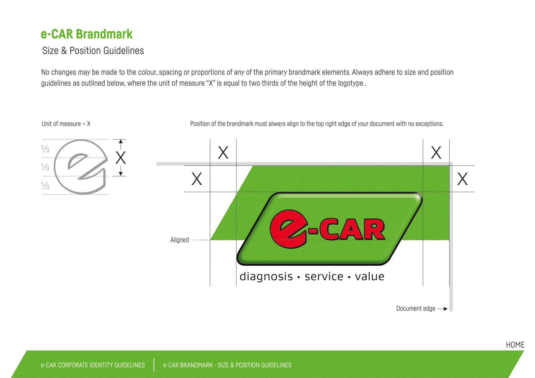 Brand guideline creation