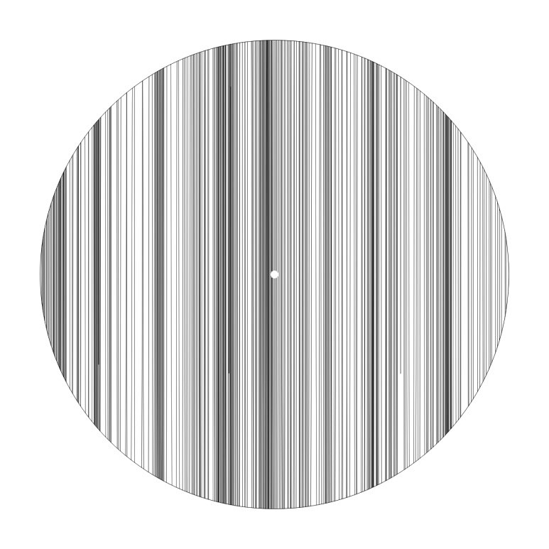  정곡을 찌르는 것은 어쩜 상해다. 따지자면 상대방에게 치명상을 입히는 행위쯤 되지 않을까. 후벼파는 데서 오는 짜릿한 그 희열은 누군가의 가슴팍을 뚫어낸다는 것을 잊게끔 한다.  말 끝에 힘을 싣고 그 끝은 날카롭게 하여 도달하기를 예리하게 하는 것은, 내가 가진 지식의 힘을 펼치는 것이 아니라는 걸 기억하자. 삶에서 느낄 수 있는 몇 희열들은 일방적인 때가 많다. 