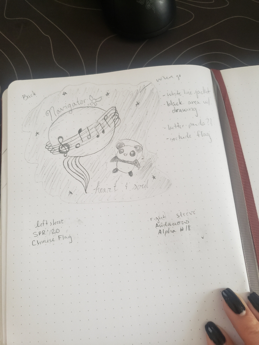 Initial Design Request