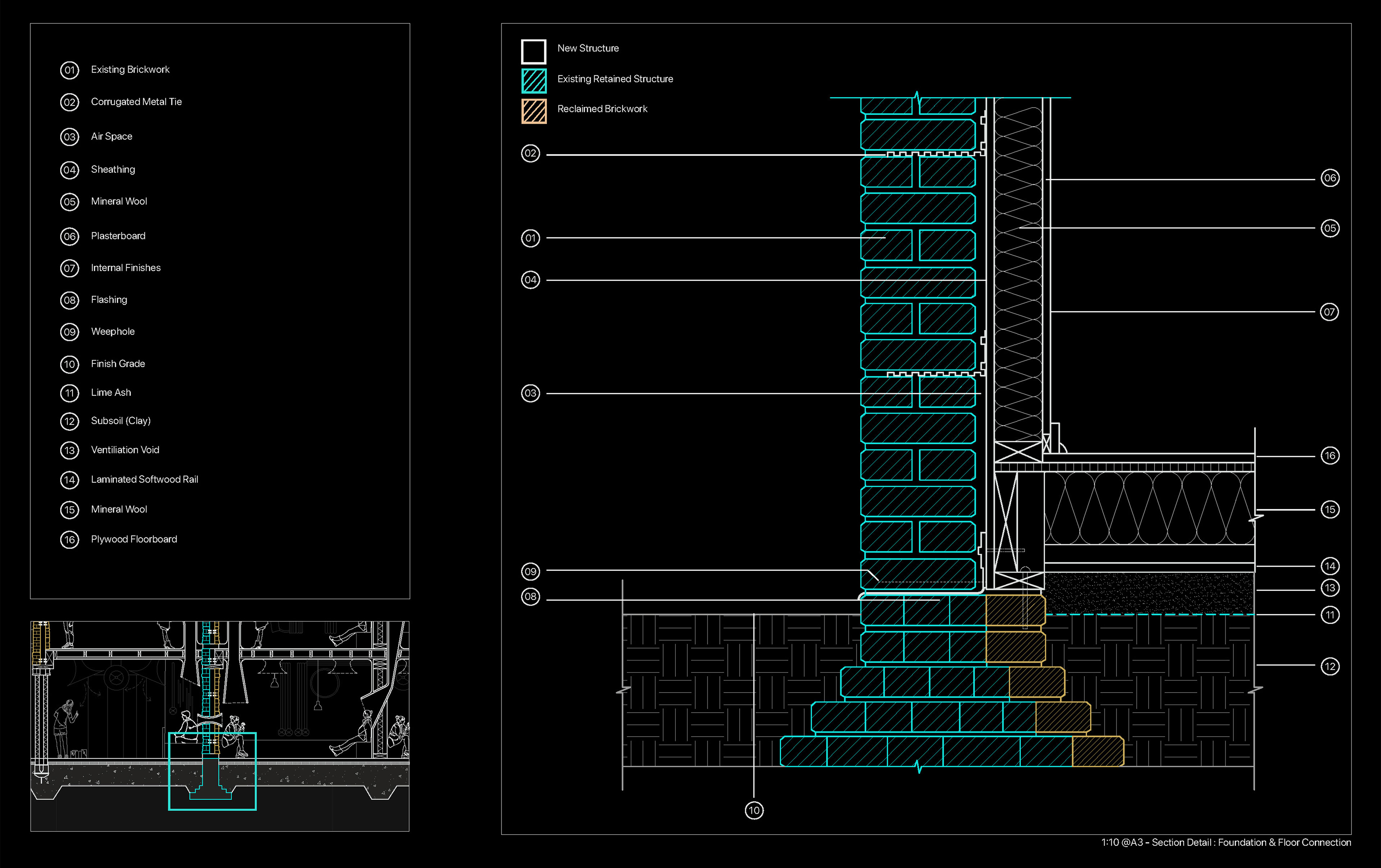 Column Section Detail