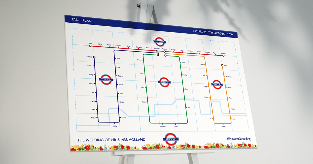 THE VINTAGE LONDON WEDDING SEATING PLAN