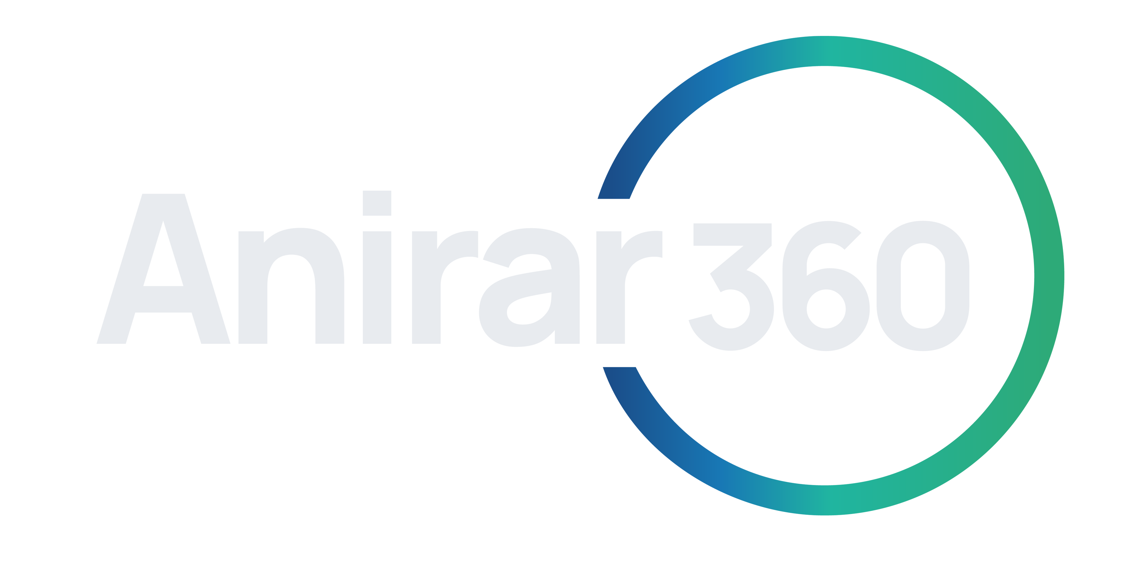 ANIRAR 360