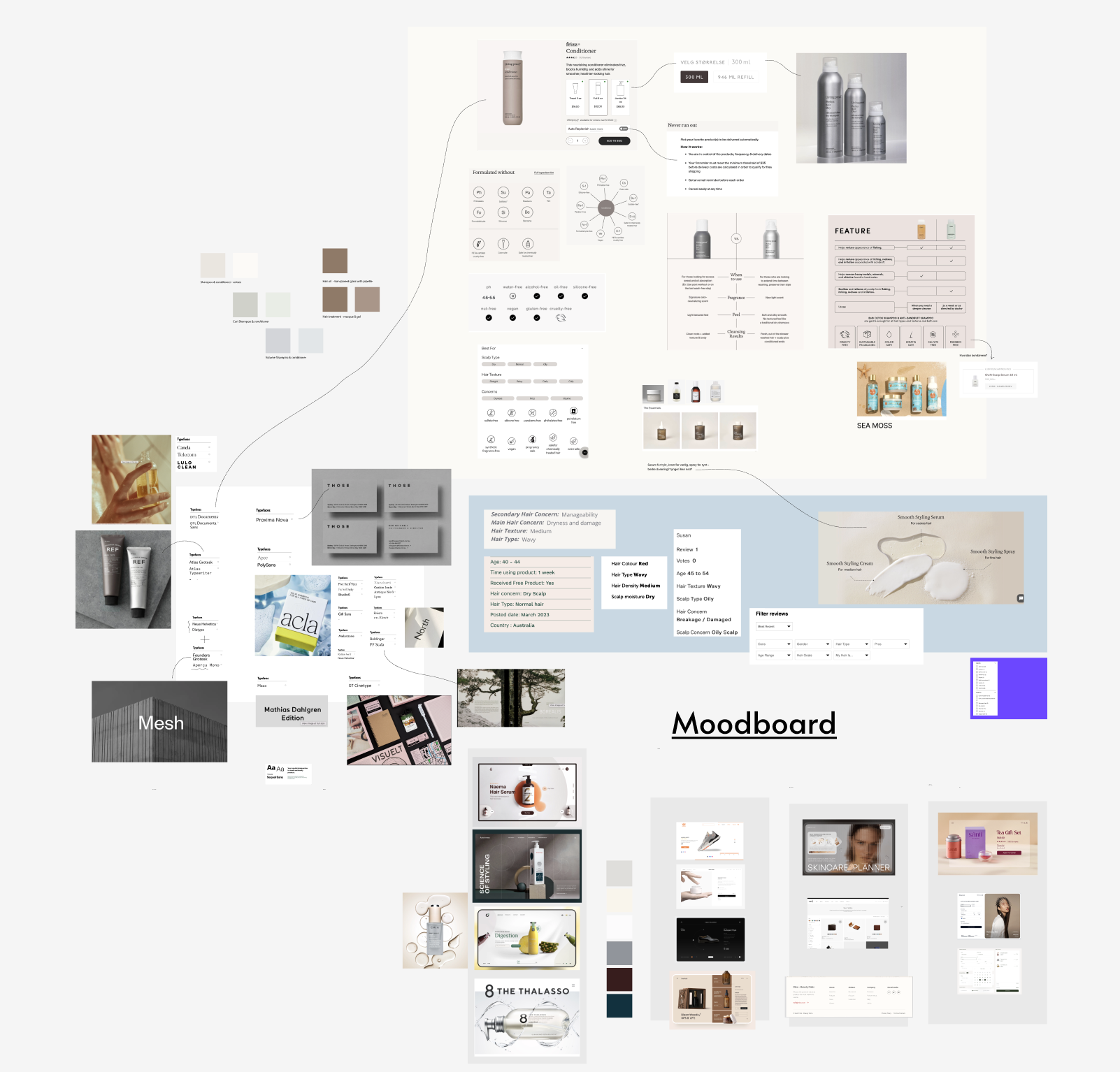 Moodboard