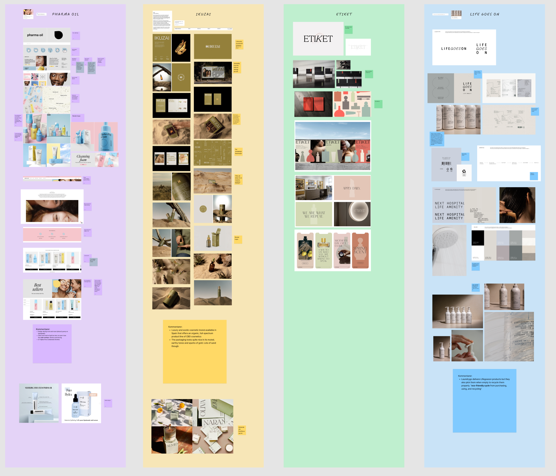 Moodboard