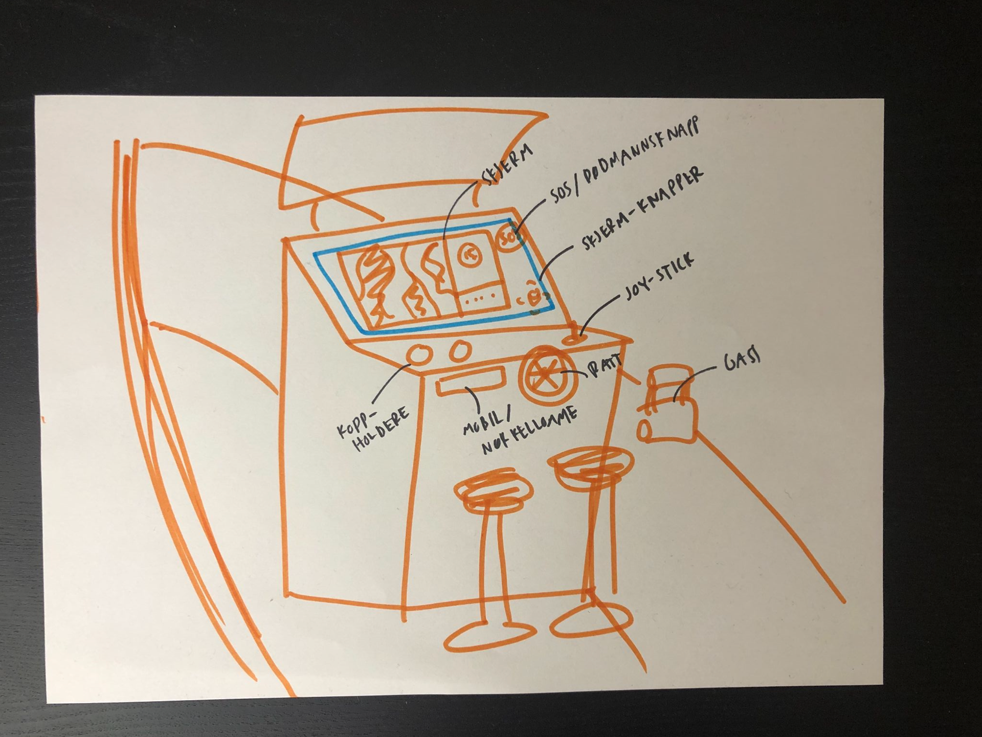 Initial concept with physical buttons/joystick and touch screen combo