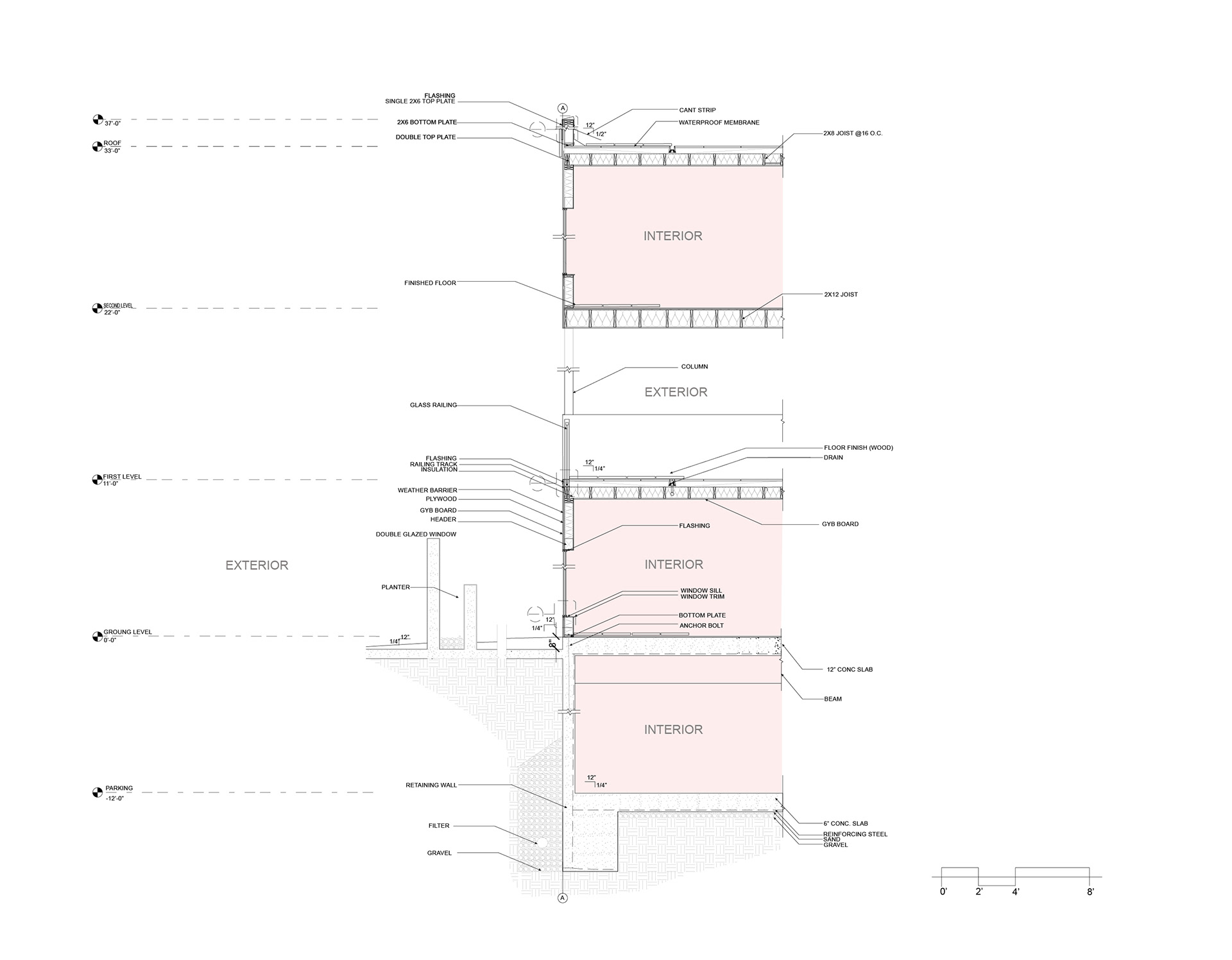 Wall Section