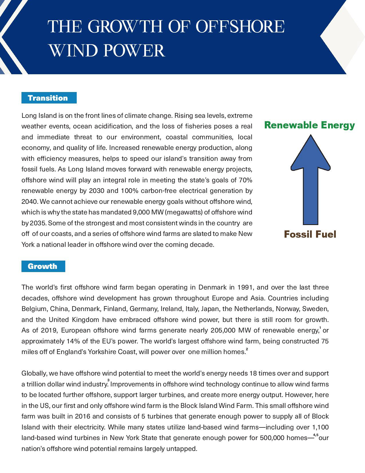 Wind Works Fact Booklet