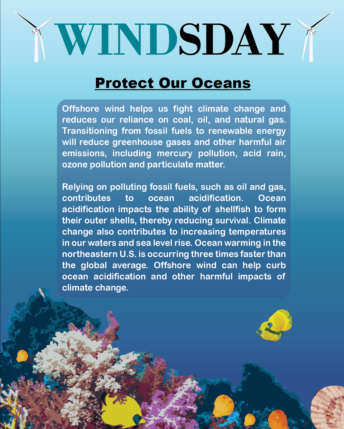 Facts About Wind Energy