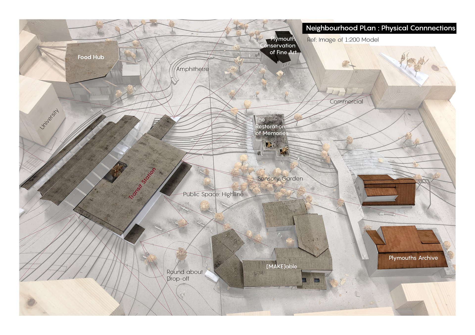 Transit station's Masterplan Connections