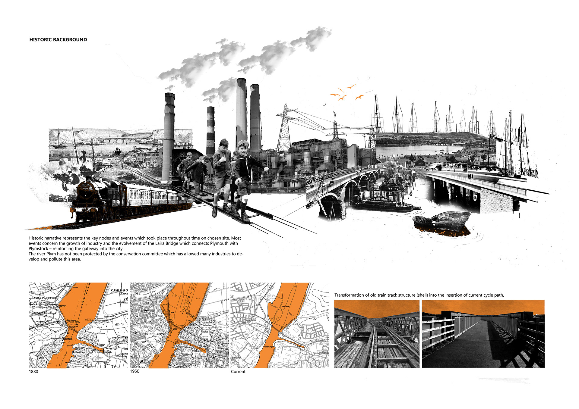 Historic Collage