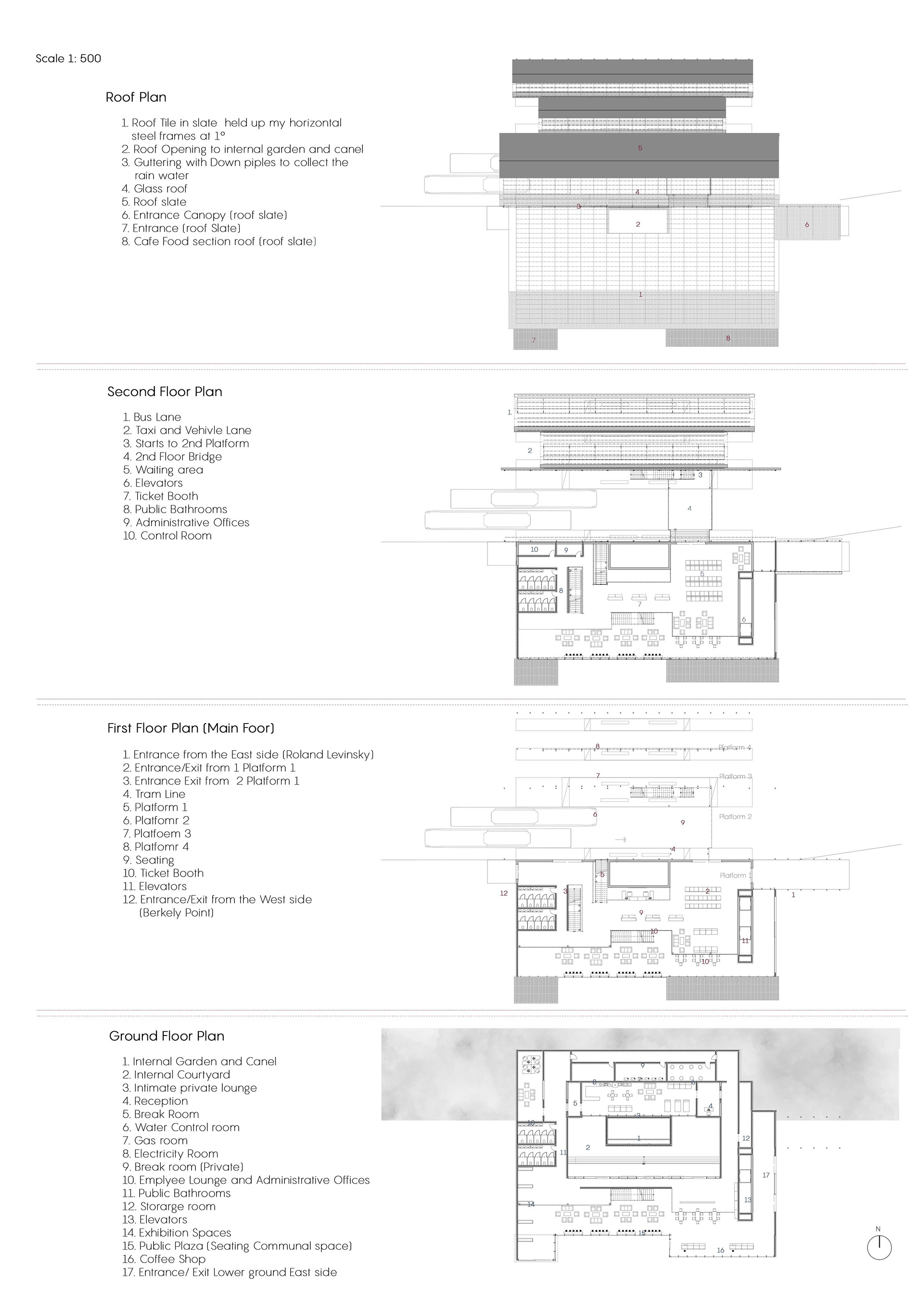 Line Drawings