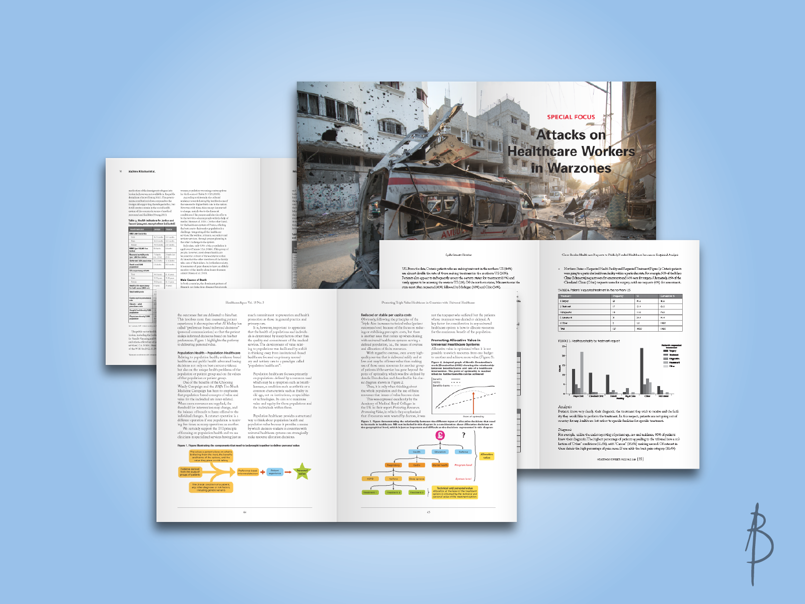 Selection of journal layouts for Longwoods Publishing