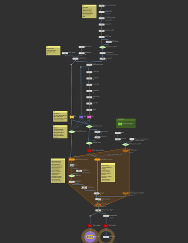 Bean maker HDA: network (WIP)
