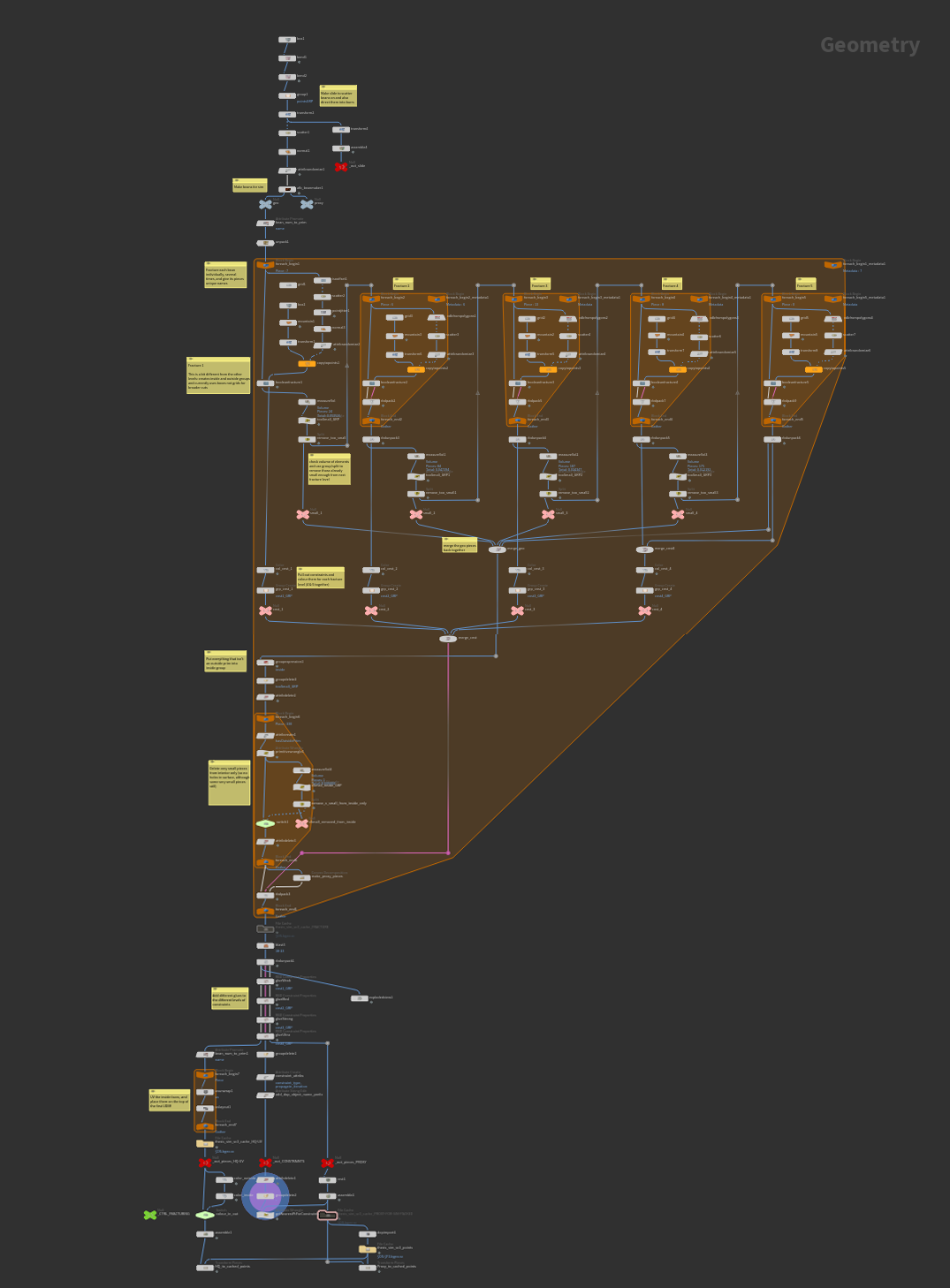 For-loop fracturing system in development