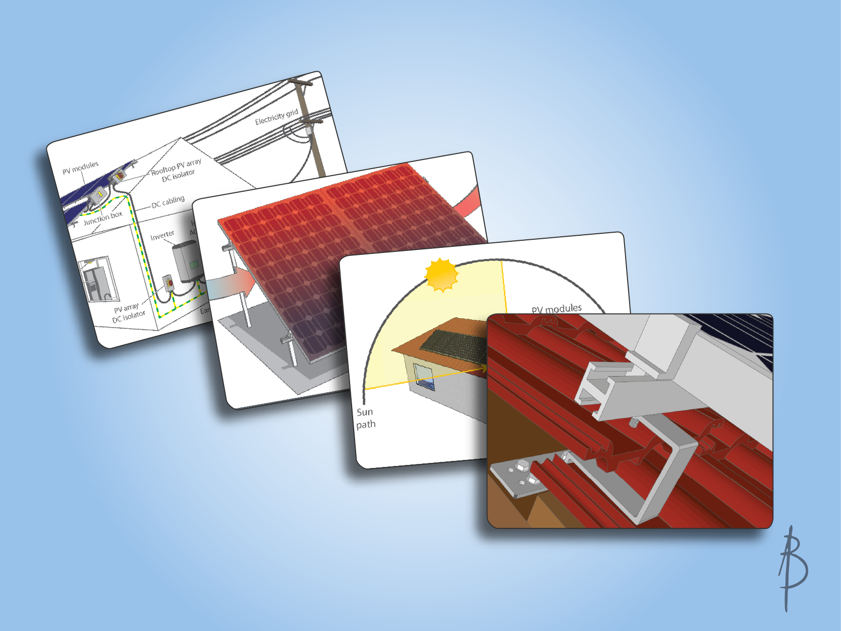 Selection of educational 3D illustrations done for GSES