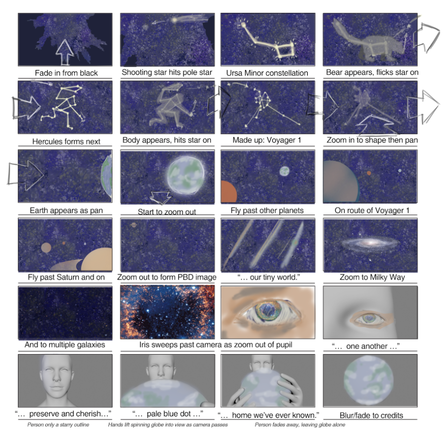 Storyboard images