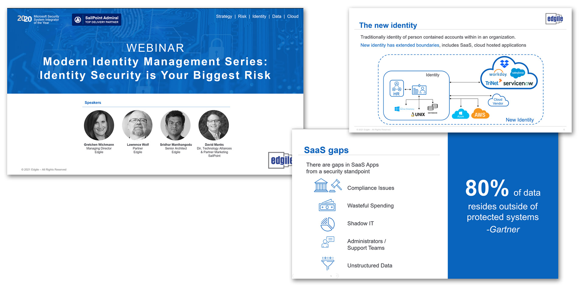  Webinar Presentation in PowerPoint