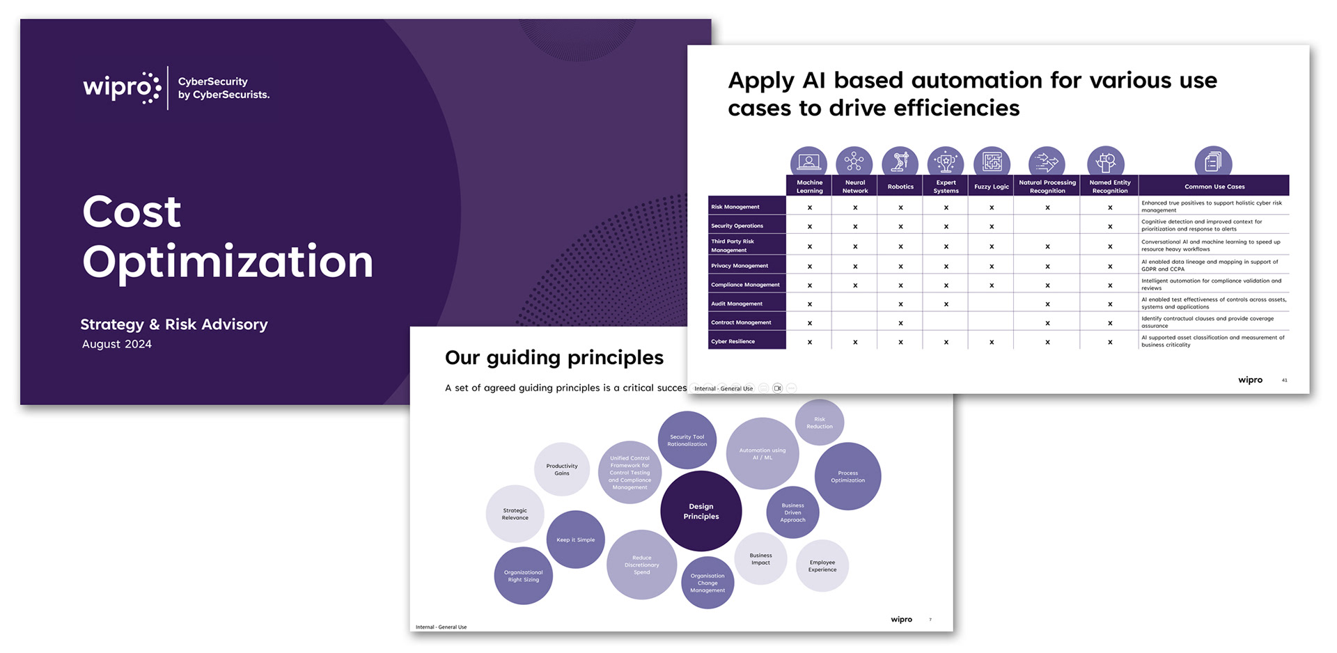 PowerPoint Presentation