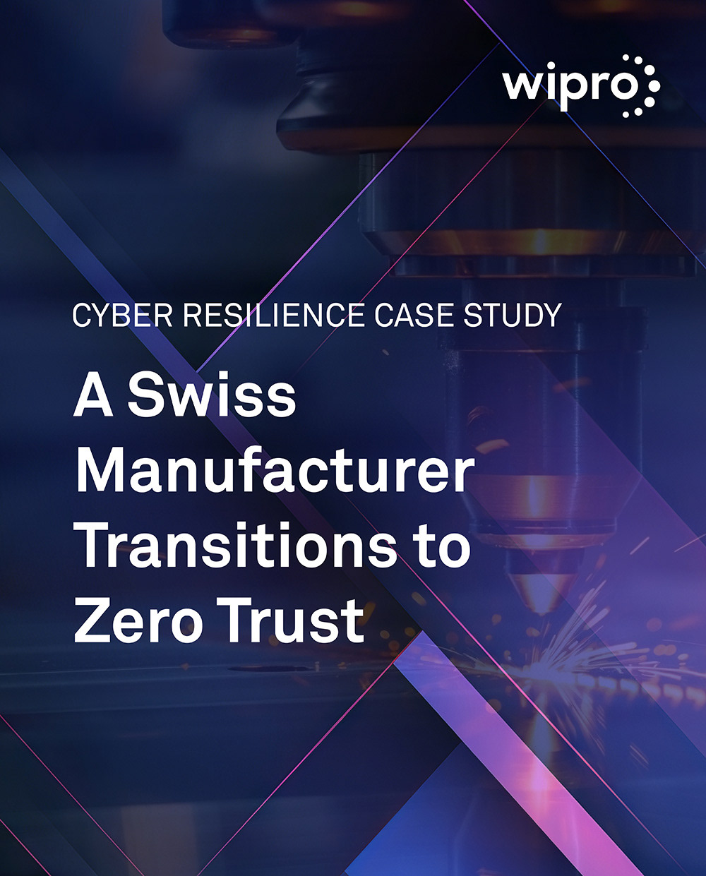 Social Media Posting