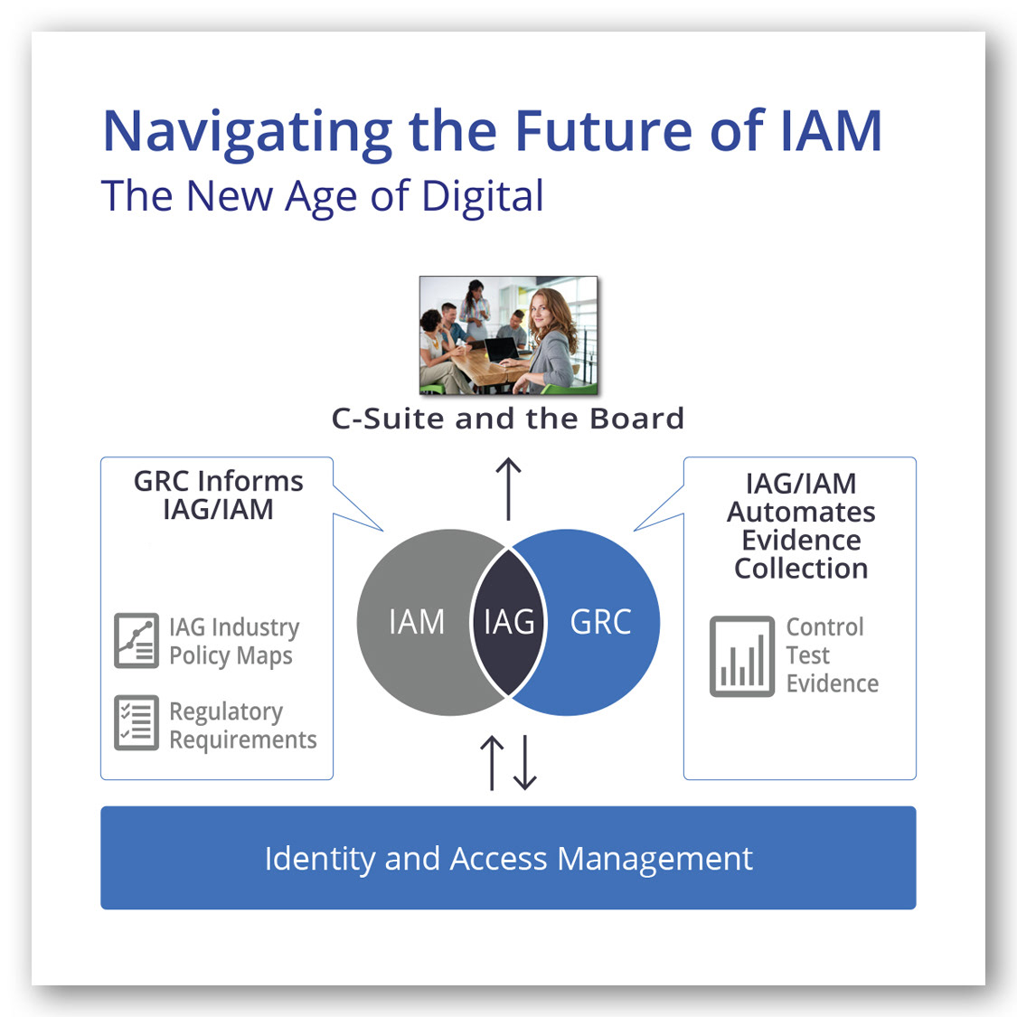 3x3 Inch Printed Event Handout