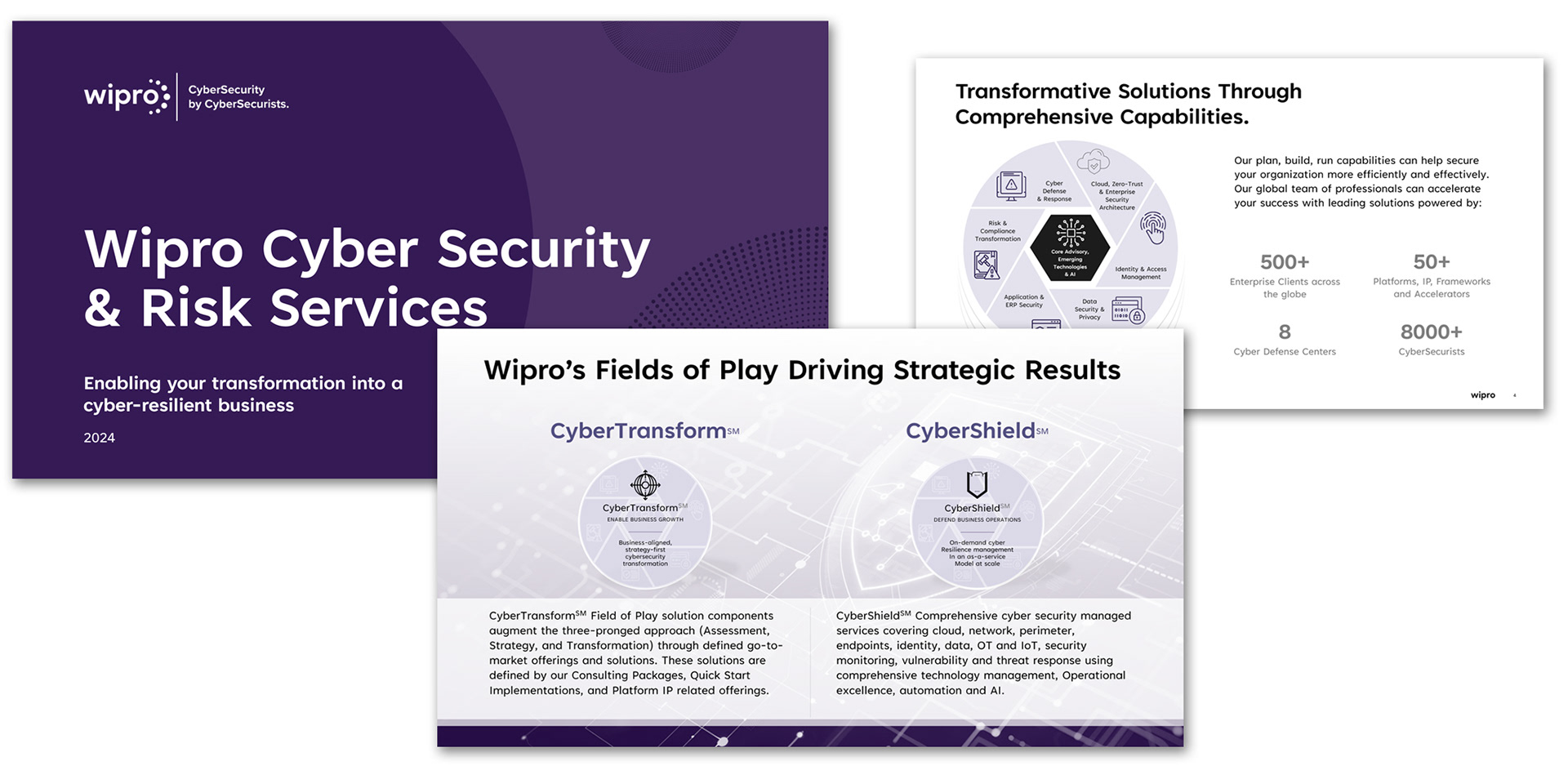 PowerPoint Presentation