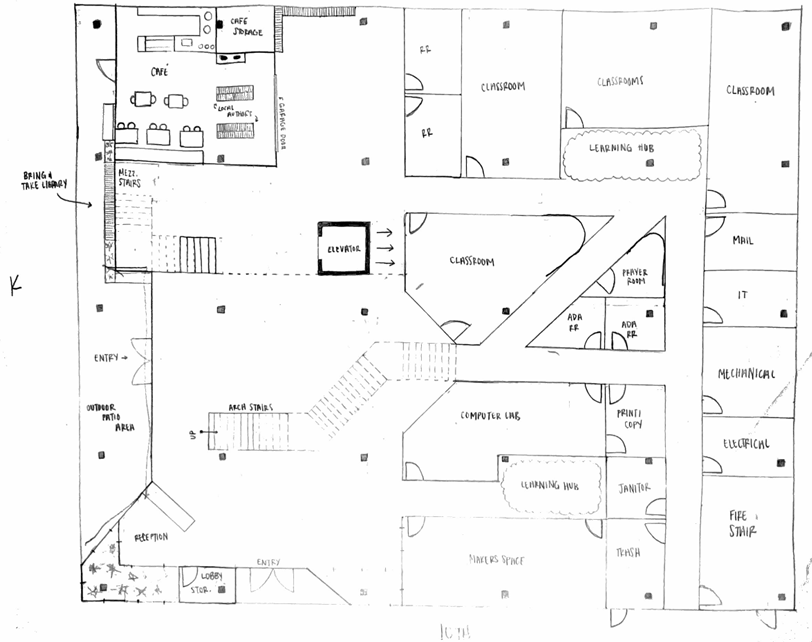 Level One Floor Plan Ideation