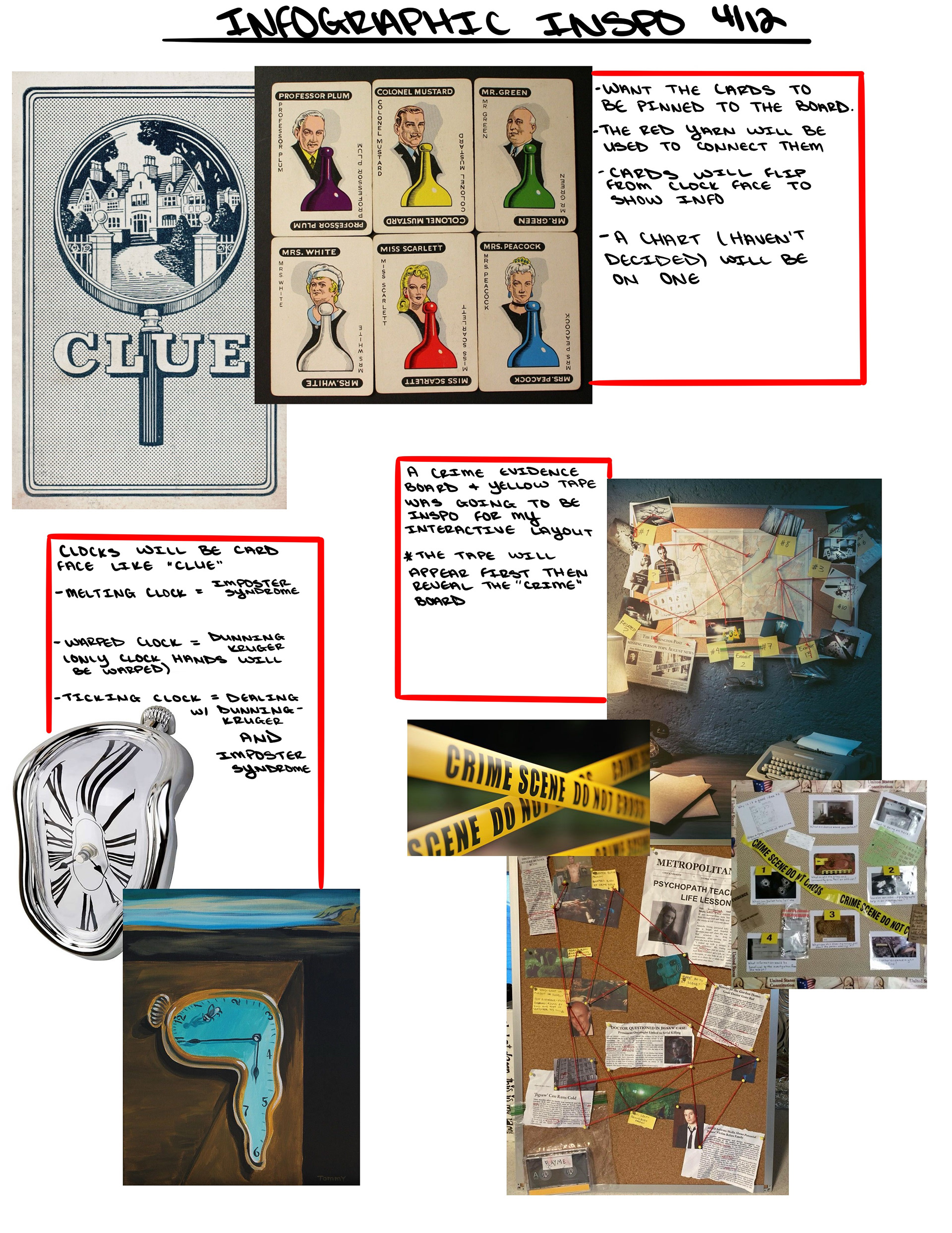 Moodboards & Ideas