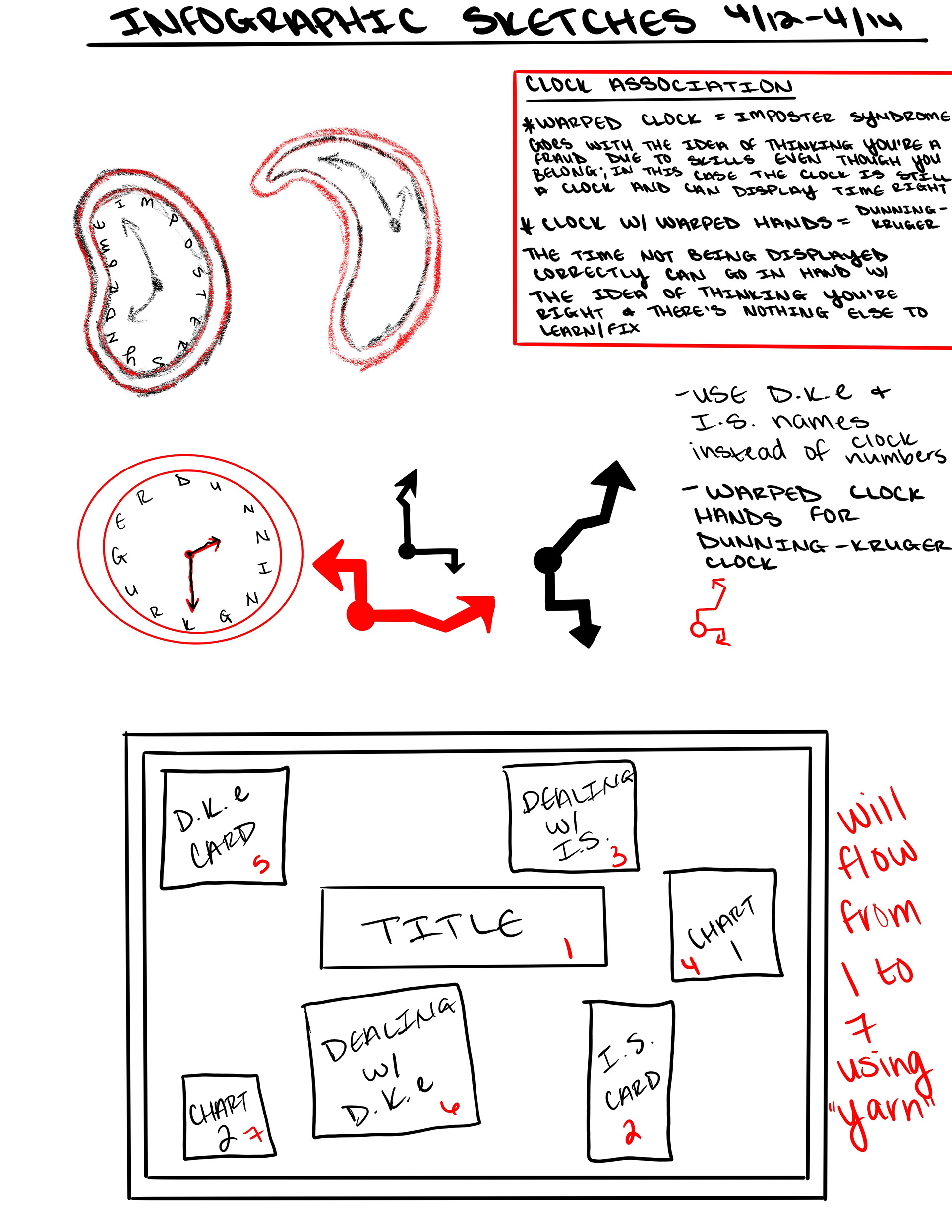 Sketches and Plan