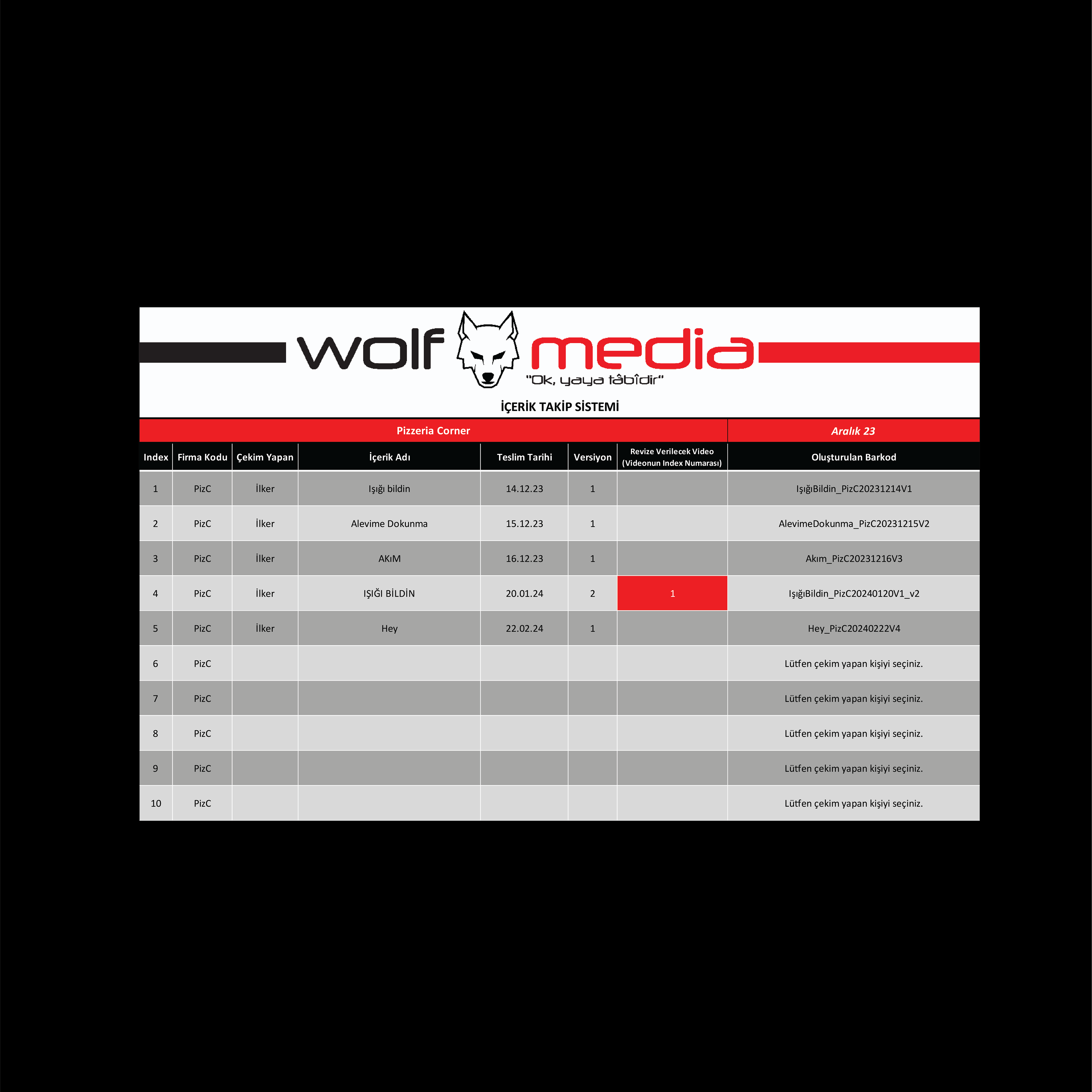 Wolf Media Basic Barcode System