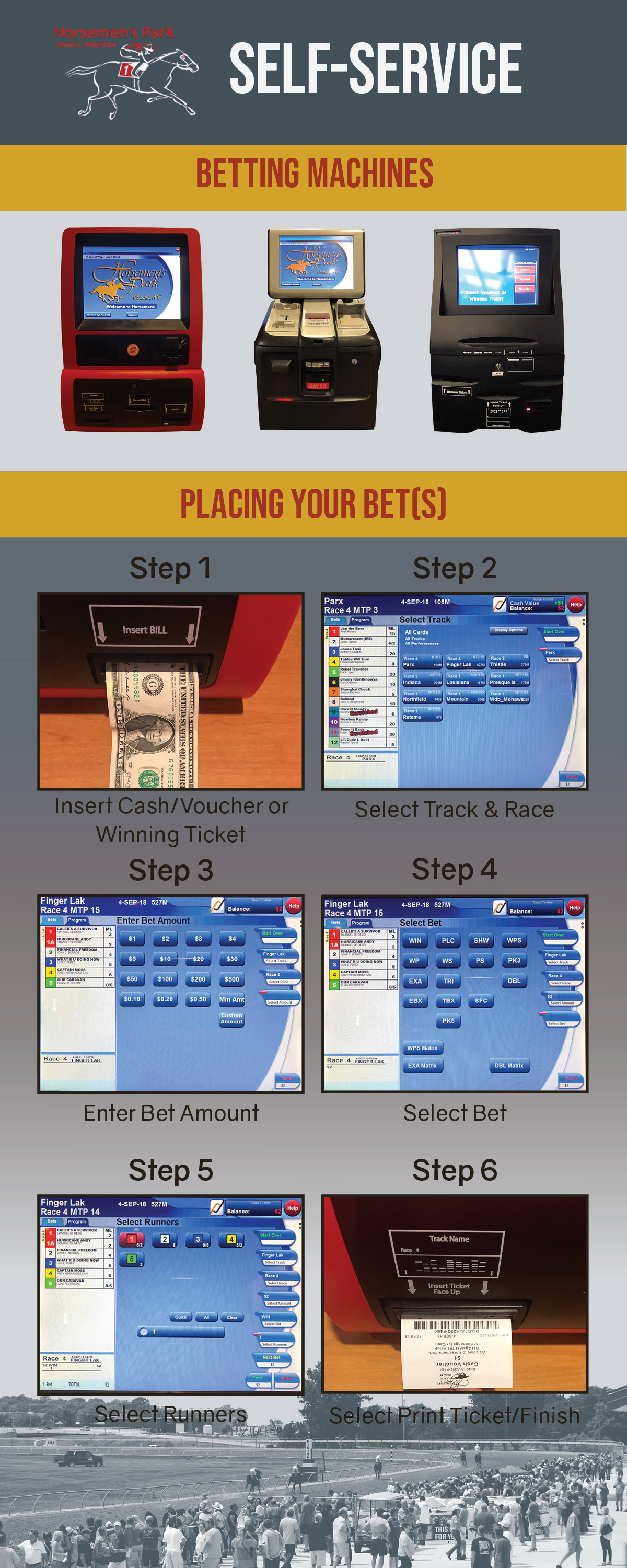 Horsemen's Park Wagering Guide Back
