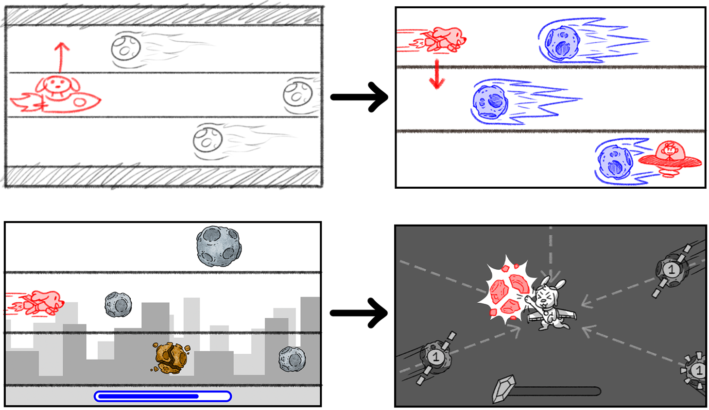 Gameplay