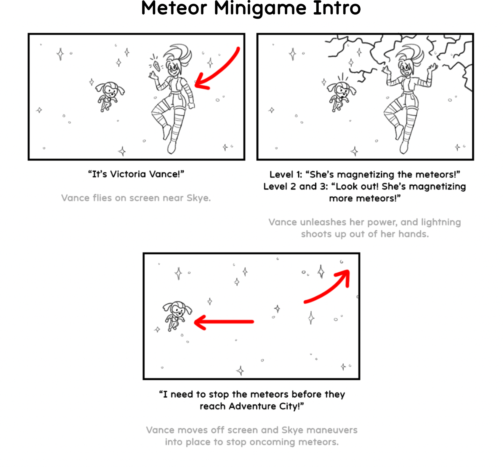 Meteor Minigame Intro