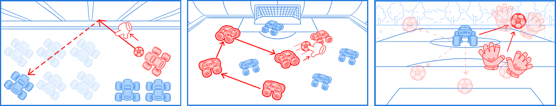 Soccer