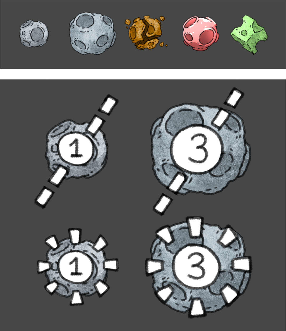 Meteor Types