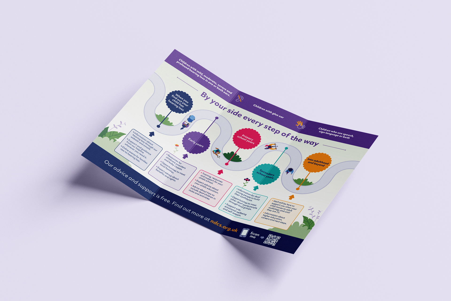 National Deaf Children's Society audiology leaflet