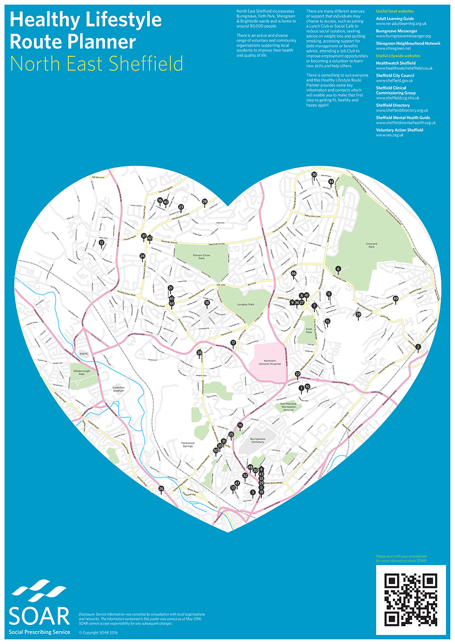 Healthy lifestyle route planner fold out poster