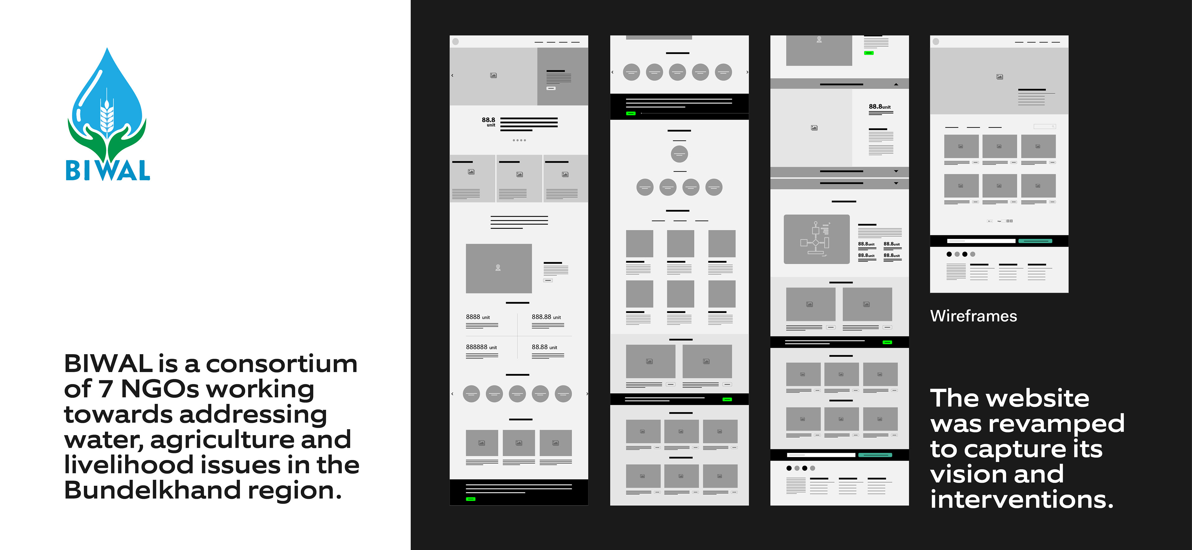 Website Design | Shivangi Bhotika Graphic Design | Freelance Website Designer | Freelance Graphic Designer