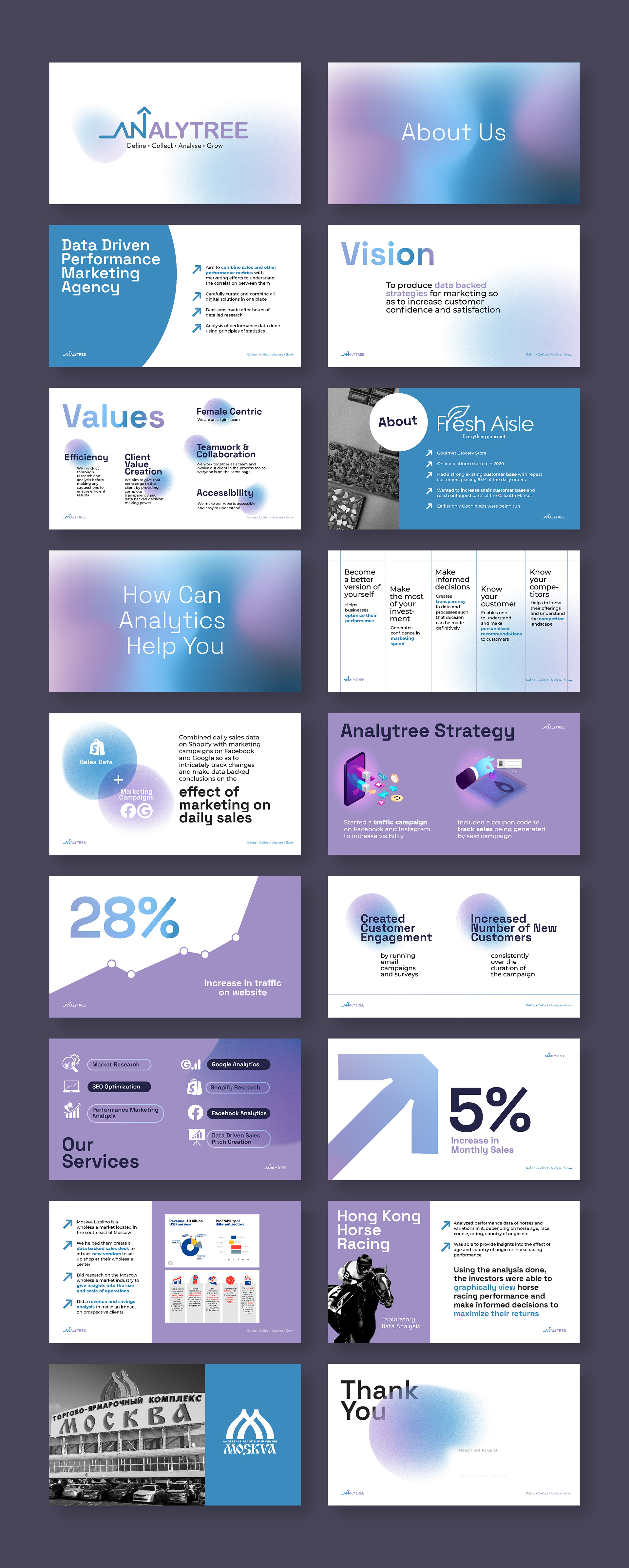 Presentation Designer | Pitch Deck Designer | PPT Designer | Powerpoint Presentation Designer | Shivangi Bhotika Graphic Design | Freelance Presentation Designer | Freelance Graphic Designer
