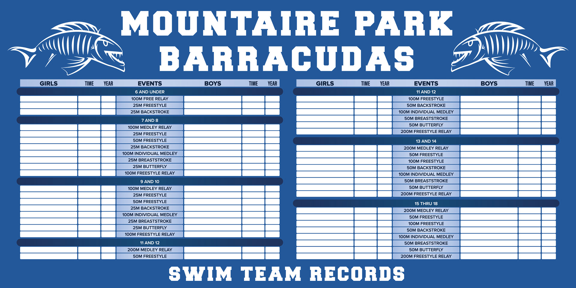 Mountaire Park Custom Signage