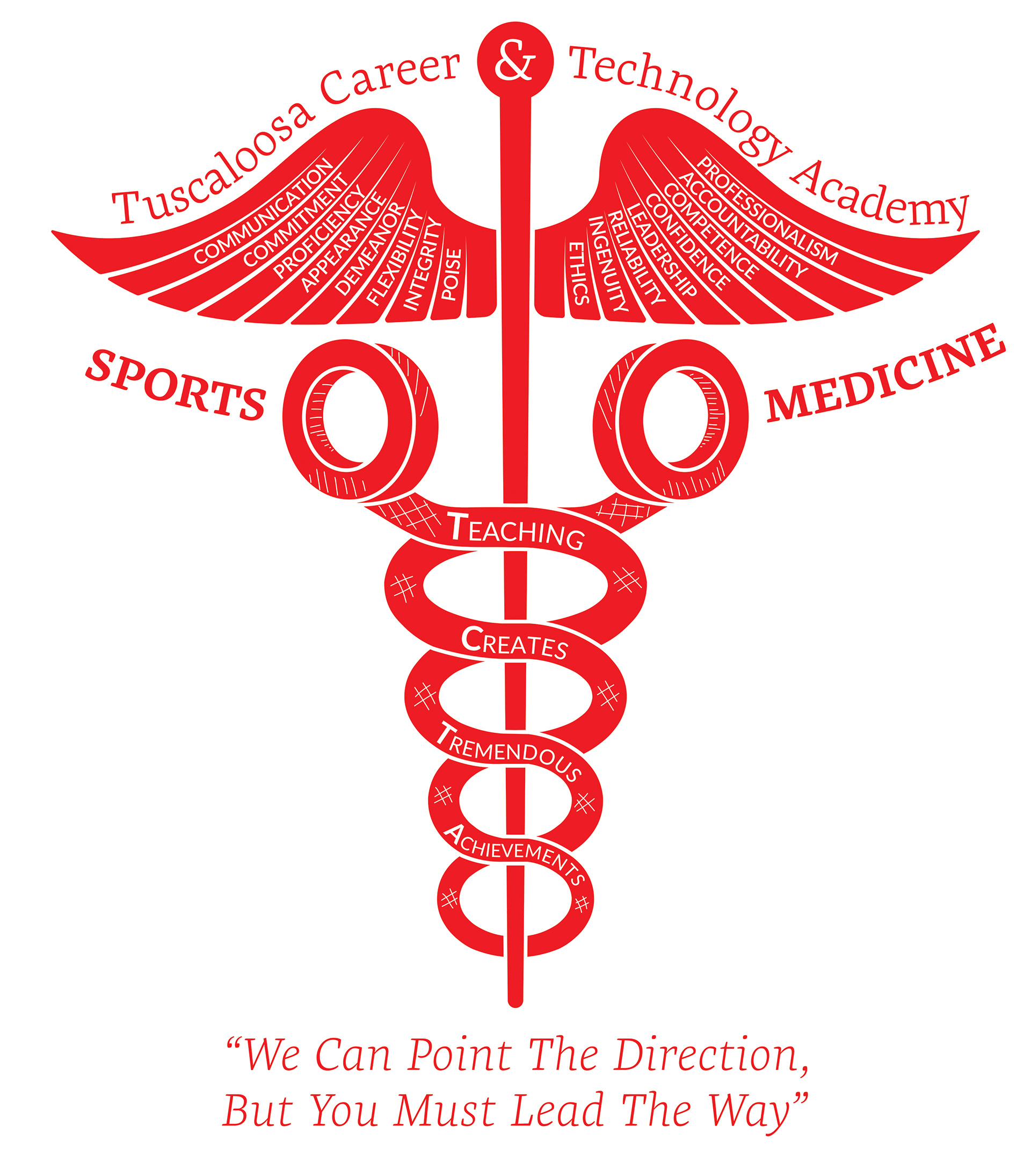 2019 TCTA Sports Medicine Graphic
