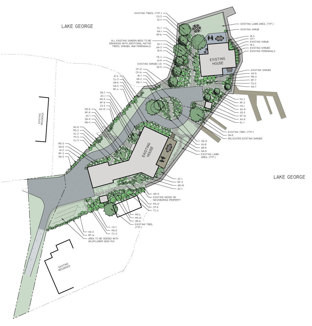 Planting Plan