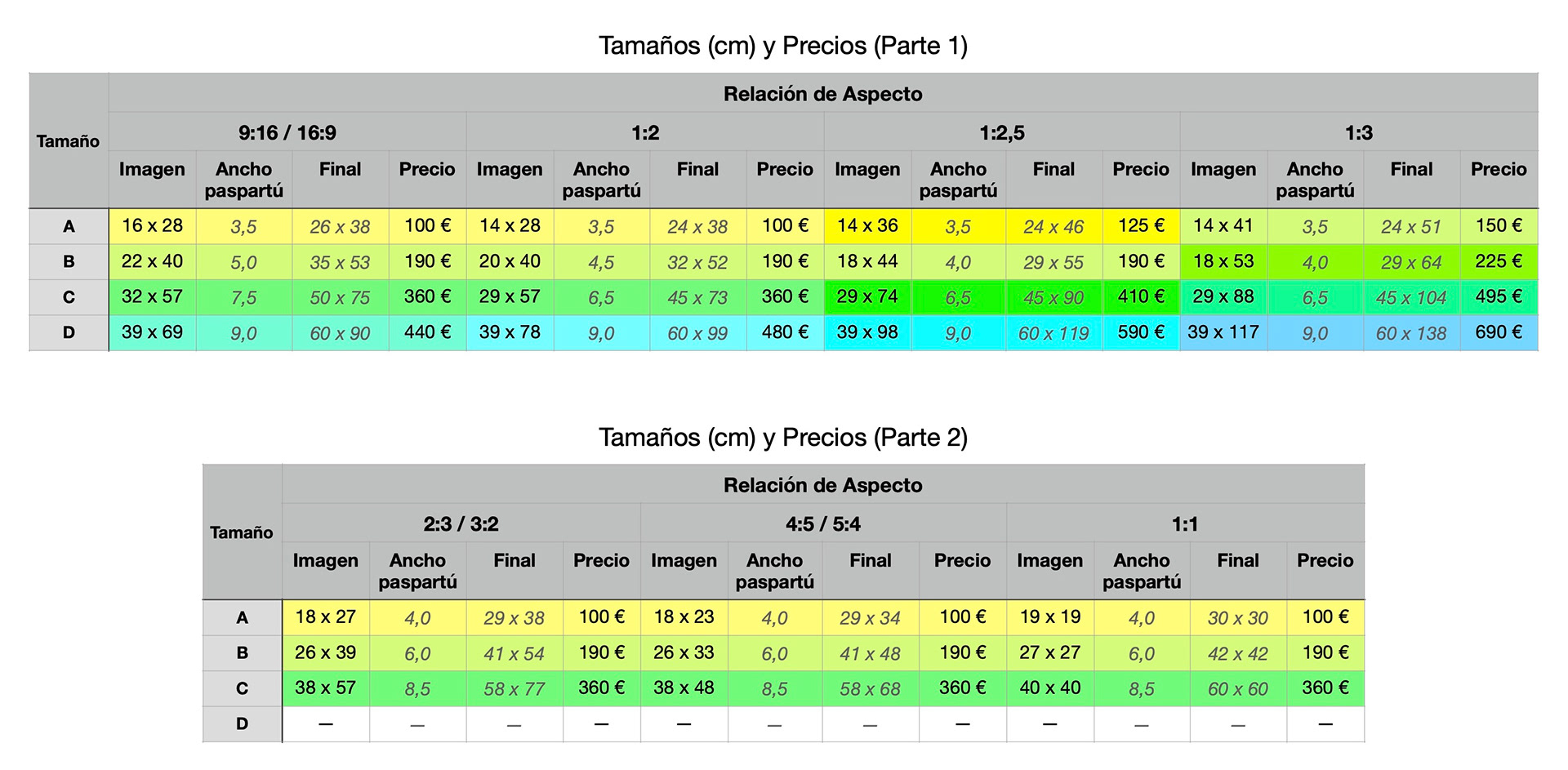Tabla de tamaños y precios