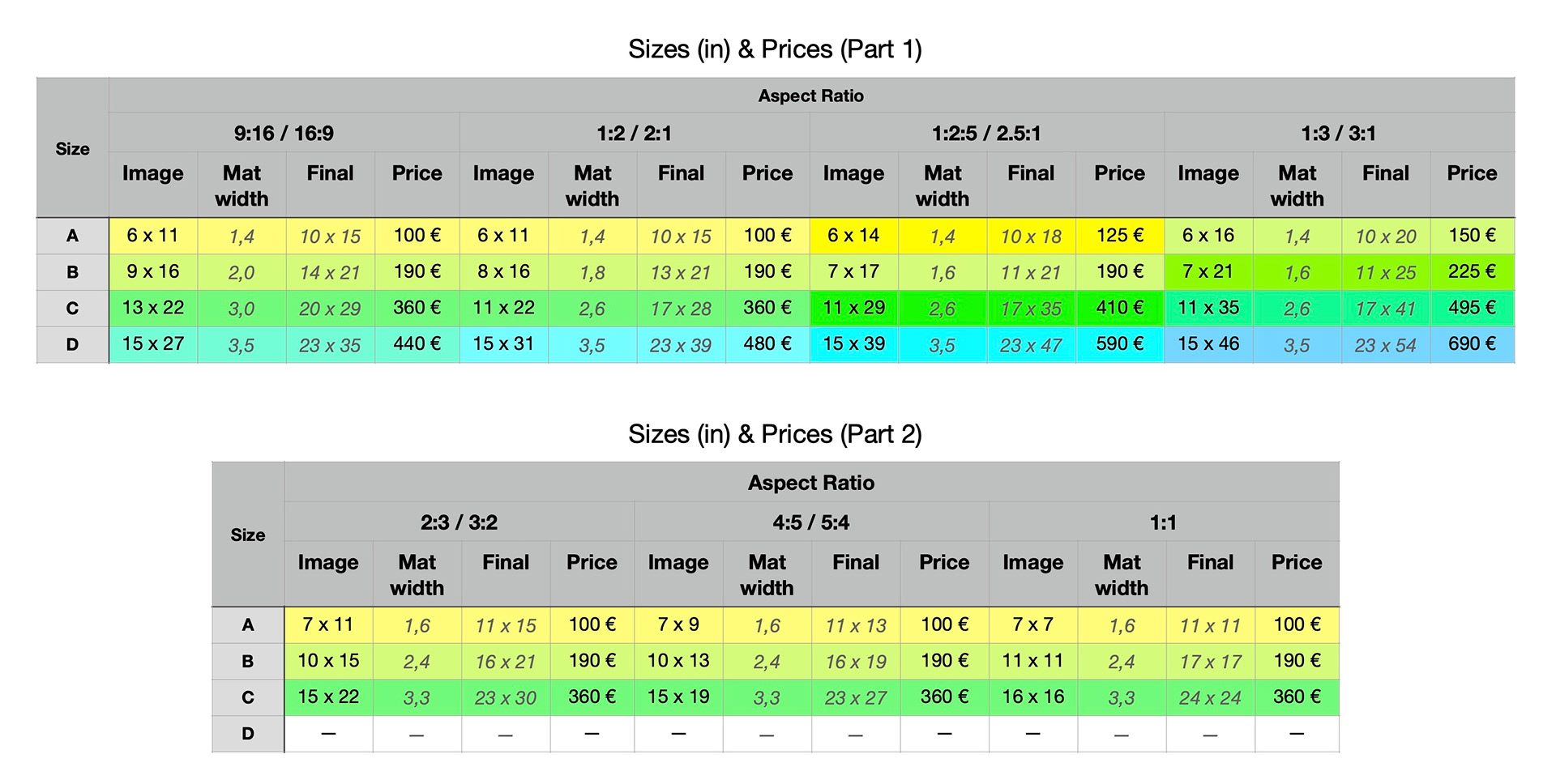 Sizes and prices chart